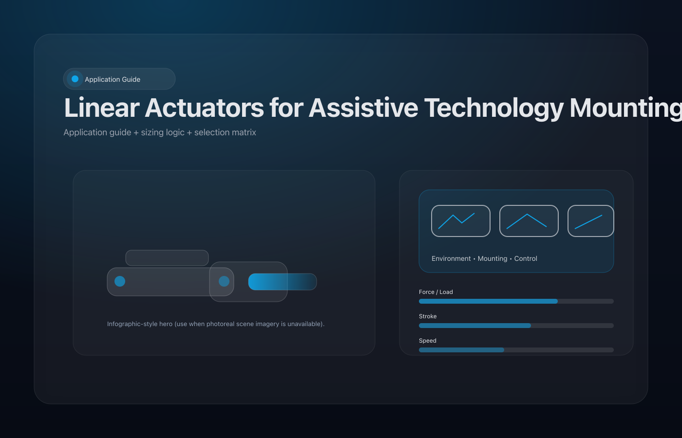 Linear Actuators for Assistive Technology Mounting & Accessible Positioning application overview