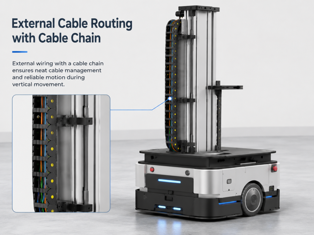 https://gemingtech.com/wp-content/uploads/2026/06/Lifting-column-for-embodied-robots.pdf