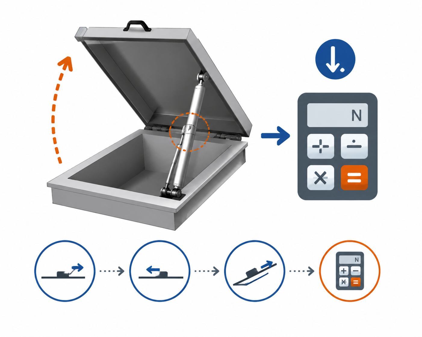Hatch Lift Calculator diagram