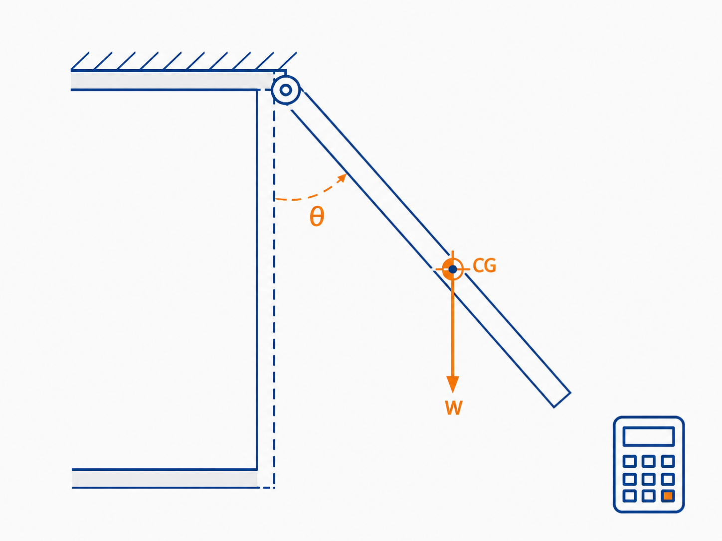 Top Hinge Door Calculator diagram